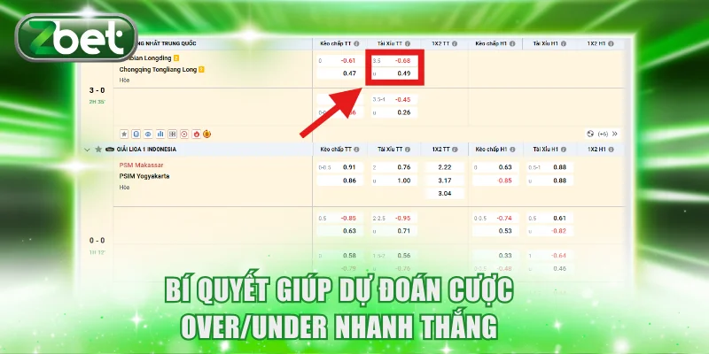 Bí quyết giúp dự đoán cược Over/Under nhanh thắng